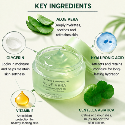 Aloe Vera Hydrating Body Gel Cream, Lightweight Soothing Moisturizer for All Skin Types