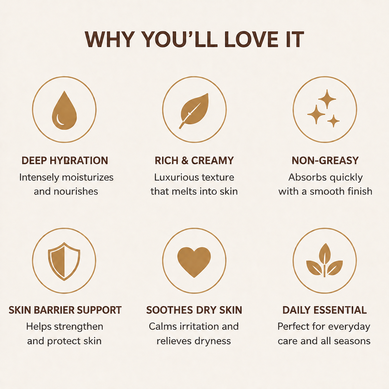 Natural Plant-Based Body Moisturizer, Long-Lasting Hydration for All Skin Types