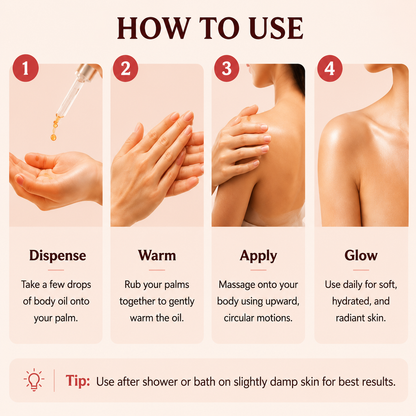 Fast-Absorbing Antioxidant Body Oil, Vitamin E & Lavender Skin Repair Oil